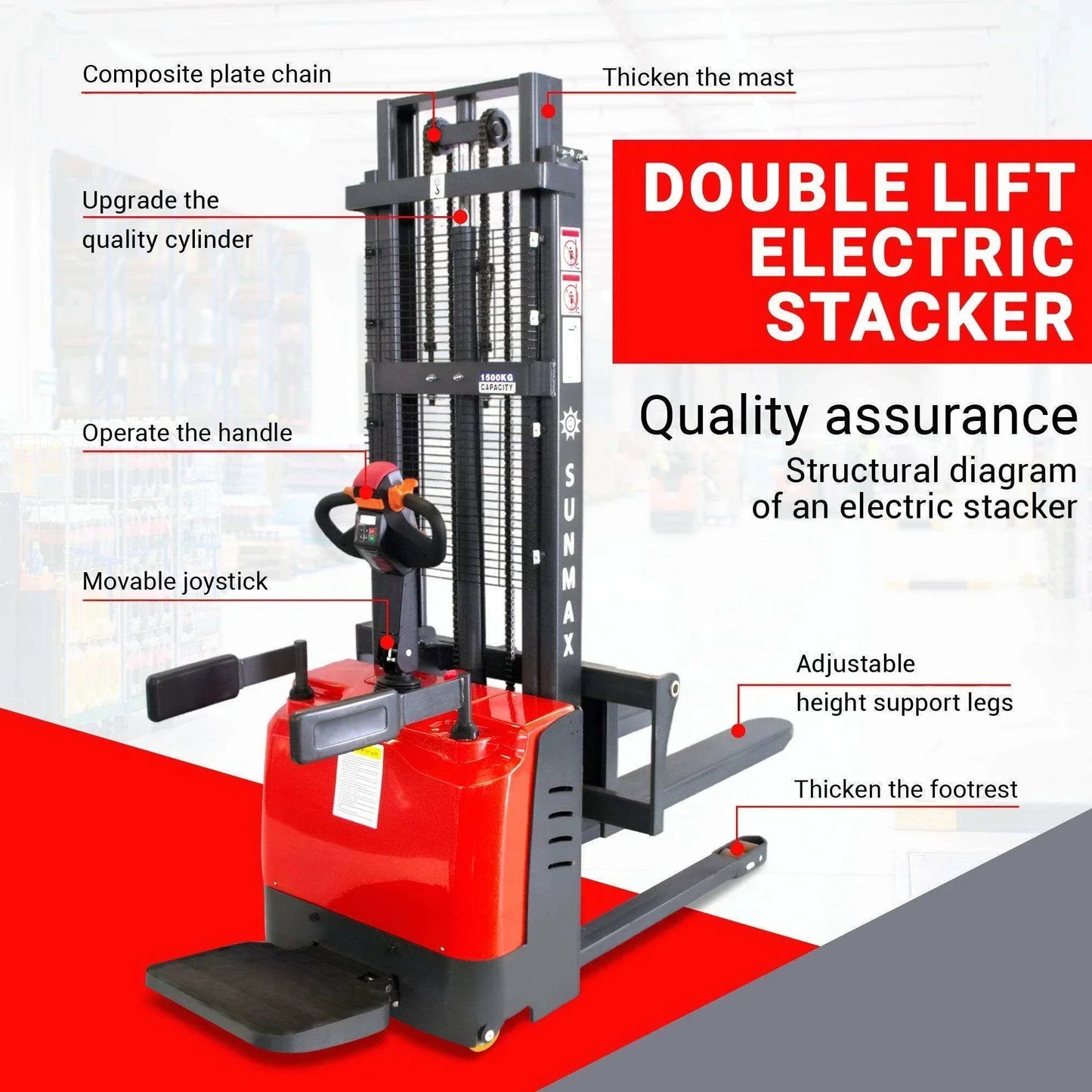 Electric Pallet Stacker PS3300FE-3M with double lift, 3300 lbs capacity, ergonomic controls, and adjustable support legs