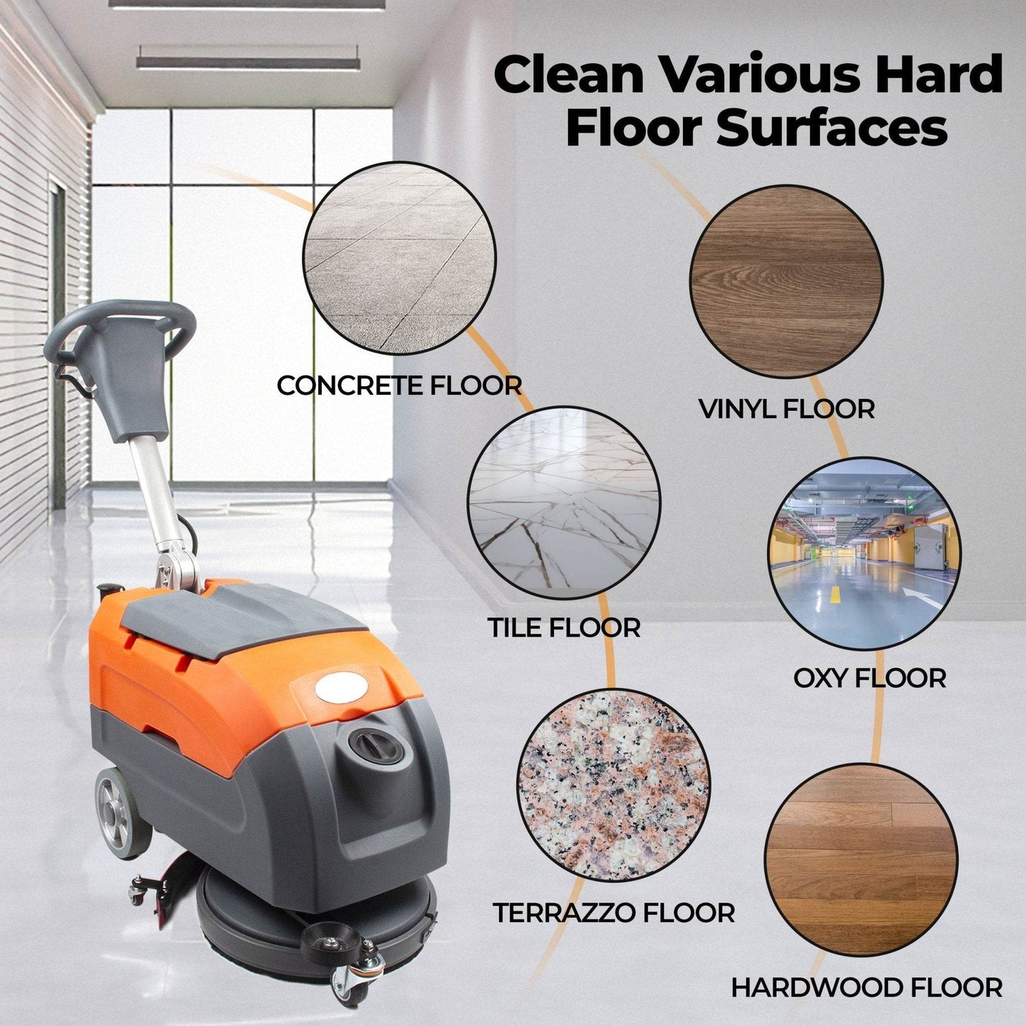 RT35 17" Walk behind Floor Scrubber Machine for sale, 19000 sqft/h, with Anti - Collision Wheel - SUNMAXSUNMAXFloor Scrubber Machine