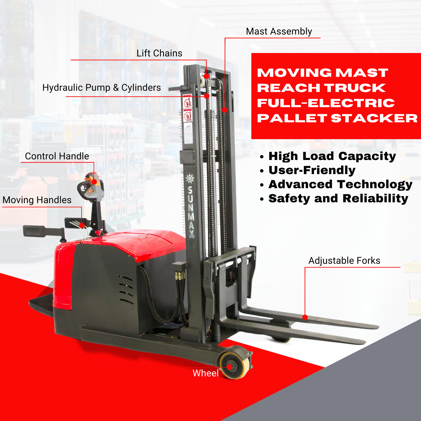 MRT4400-3M-19 Moving Mast Reach Truck, 4400 lbs Load Capacity, 118" Lifting Height, Electromagnetic Brake