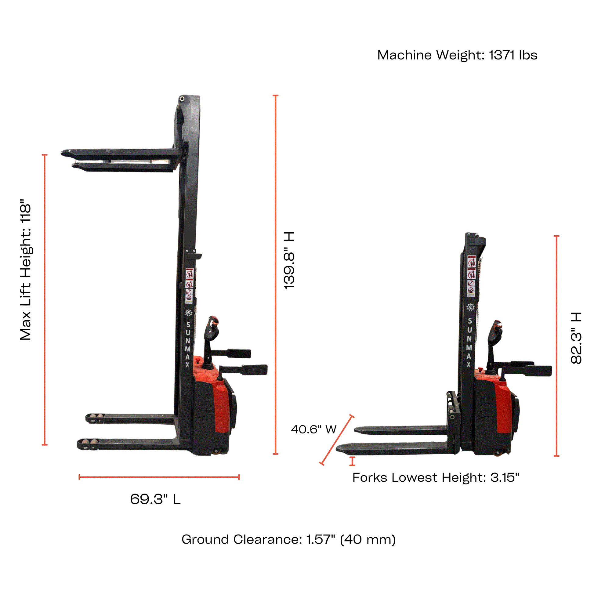 SUNMAX PS3300FE-3M electric pallet stacker with 3300 lbs capacity, 118-inch lifting height, and open-bottom pallet compatibility.