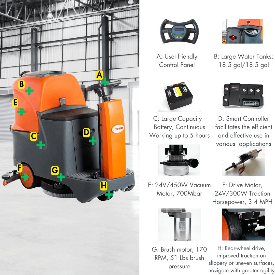 RT70+ Ride - On Floor Scrubber Machine, Lithium Battery, 22" Cleaning Path, 48000 Sqft/h Working Efficiency - SUNMAXSUNMAXCleaning Machine